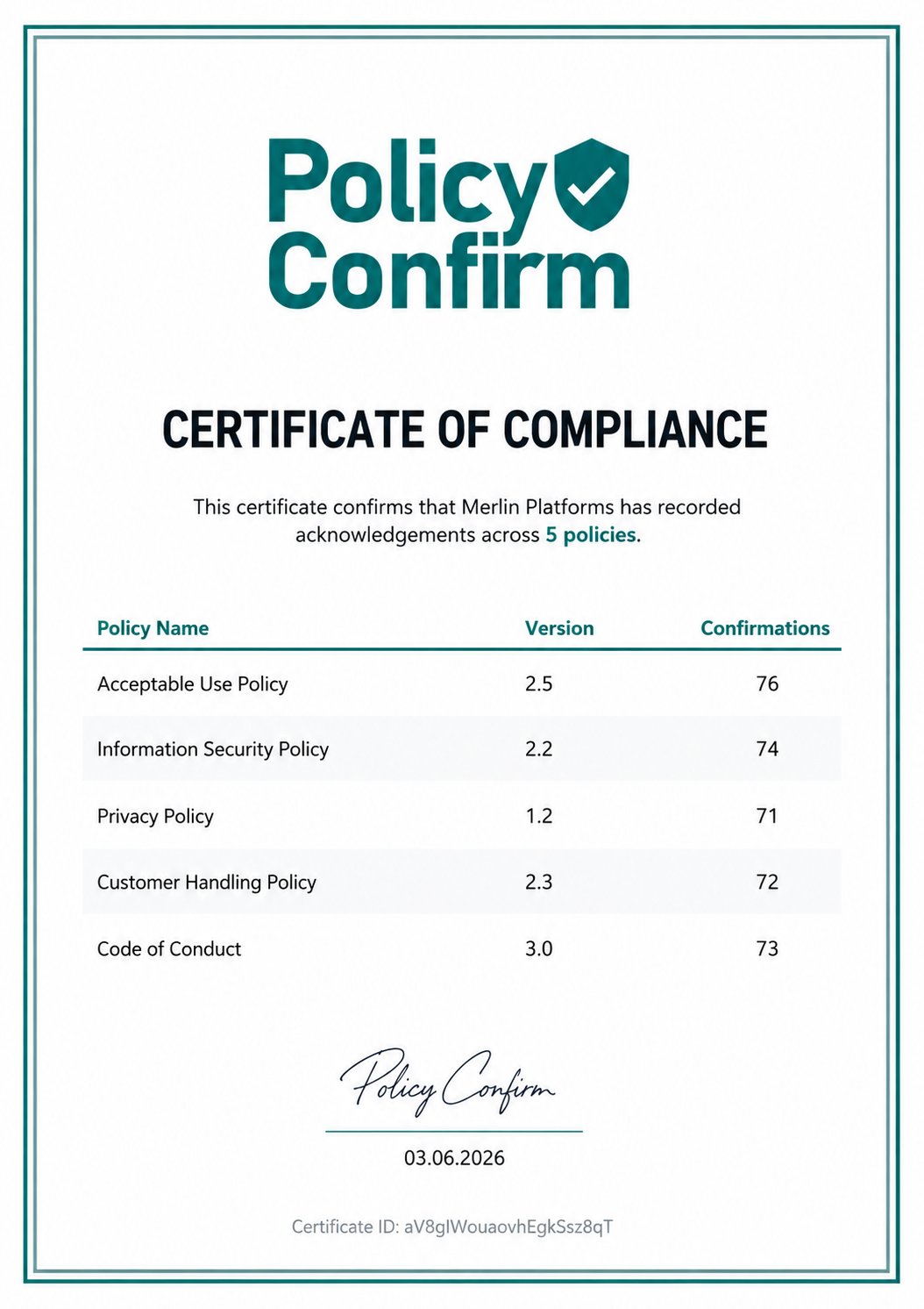 Organization certificate of compliance showing acknowledgements across all policies