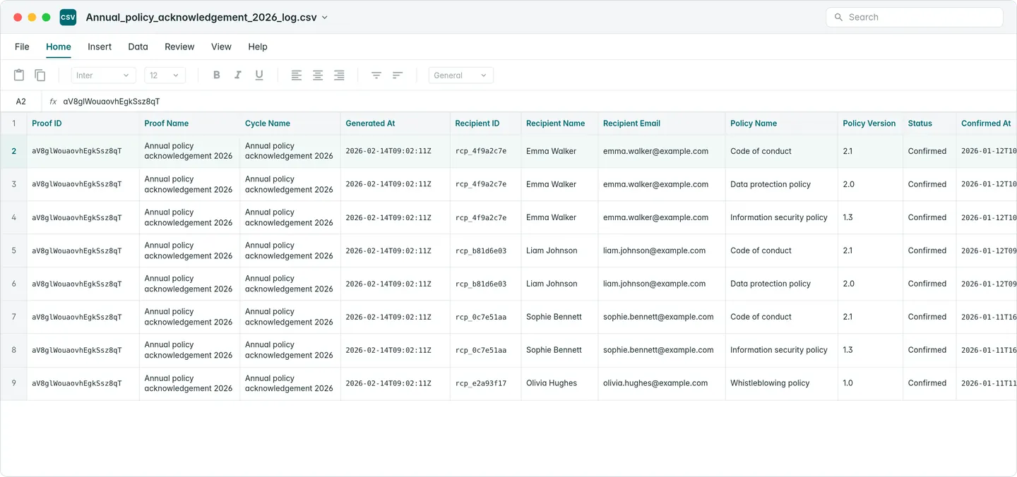 CSV confirmation records example with timestamps and recipient details