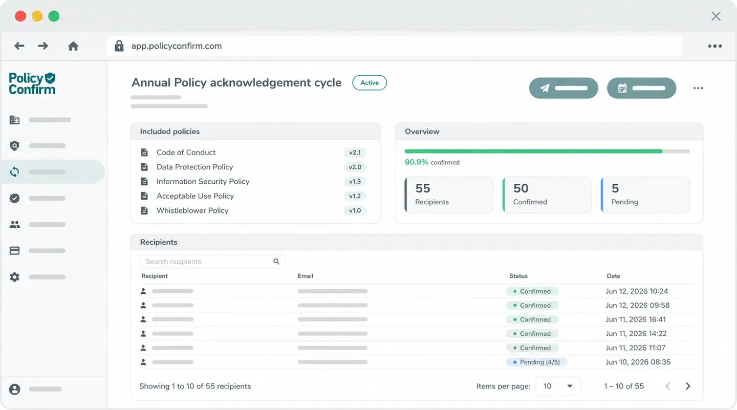 Policy Confirm dashboard showing an acknowledgement cycle with recipient status and progress