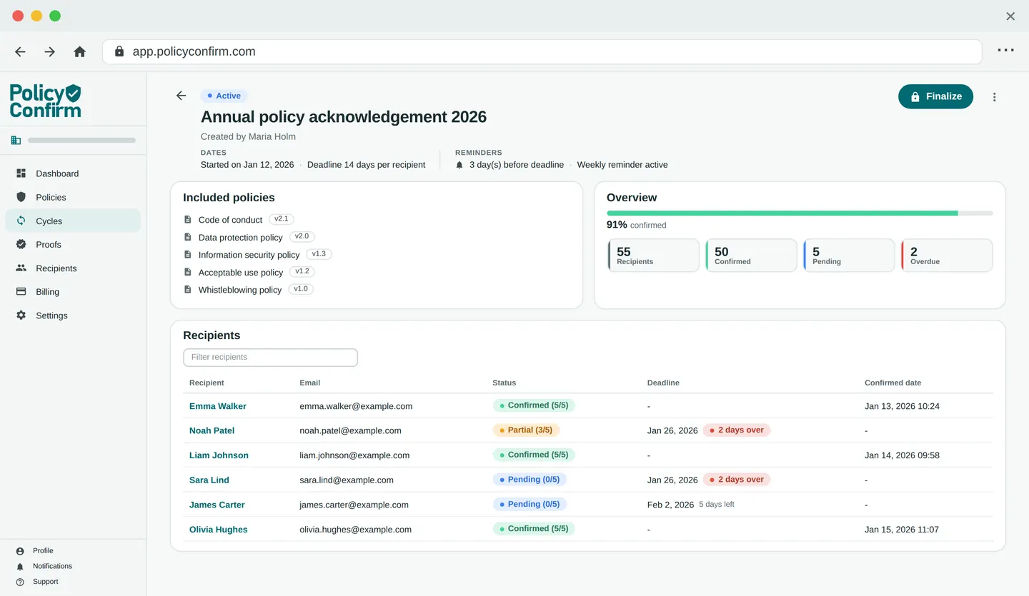 Policy Confirm cycle page with the status Overdue, showing each recipient with their own deadline, days left or days over